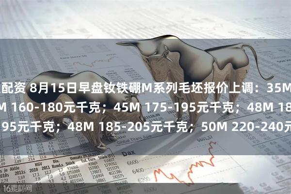 盘配资 8月15日早盘钕铁硼M系列毛坯报价上调：35M 150-170元千克；40M 160-180元千克；45M 175-195元千克；48M 185-205元千克；50M 220-240元千克。