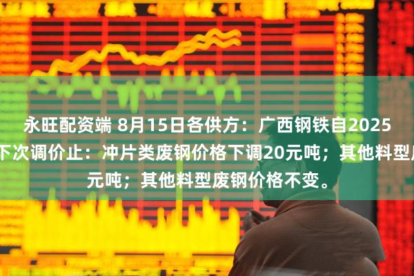 永旺配资端 8月15日各供方：广西钢铁自2025年8月15日至下次调价止：冲片类废钢价格下调20元吨；其他料型废钢价格不变。