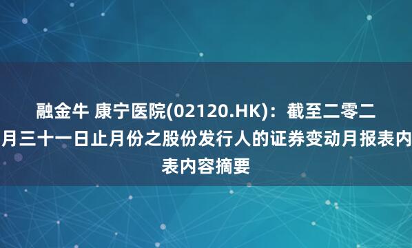 融金牛 康宁医院(02120.HK)：截至二零二六年一月三十一日止月份之股份发行人的证券变动月报表内容摘要
