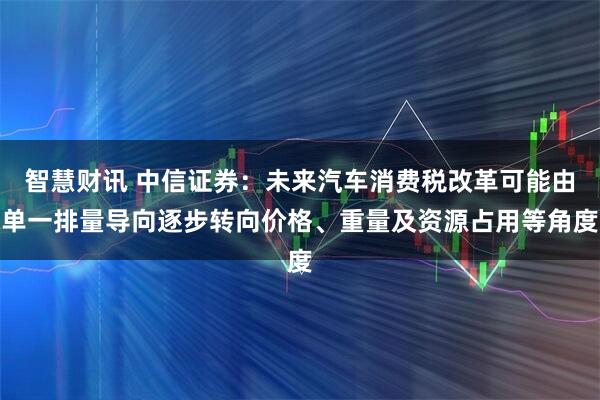 智慧财讯 中信证券:未来汽车消费税改革可能由单一排量导向逐步转向价格、重量及资源占用等角度